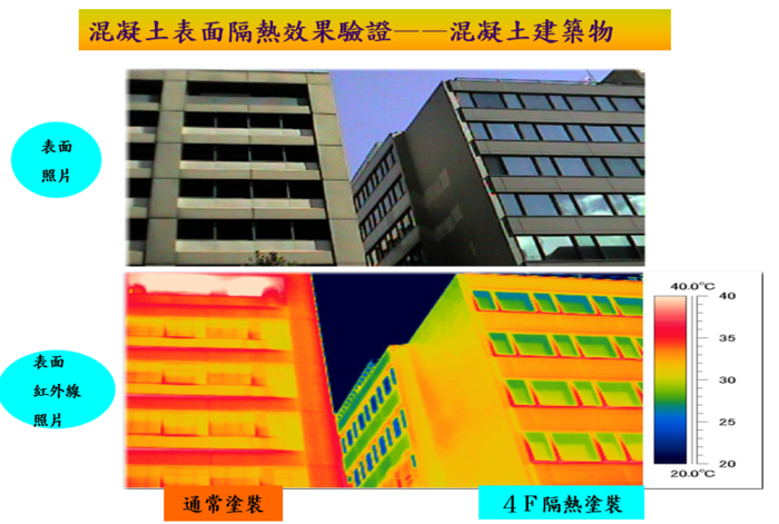 混凝土表面隔熱效果驗證——混凝土建築物